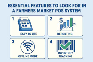 Essential Features to Look For in a Farmers Market POS System