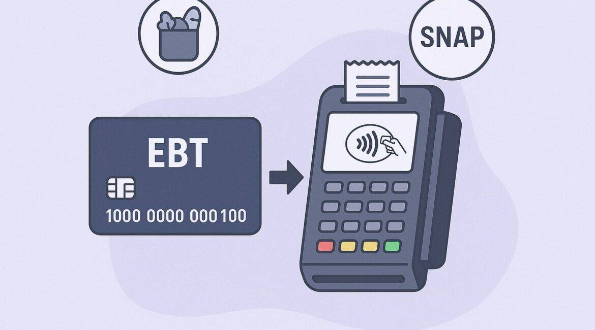 EBT and SNAP Payments: How POS Systems Simplify Acceptance